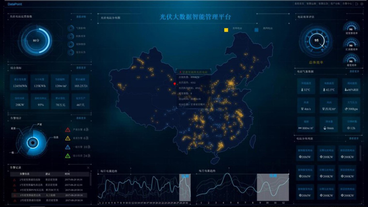 什么是智慧光伏場站，智慧電網(wǎng)光伏發(fā)電系統(tǒng)多少錢