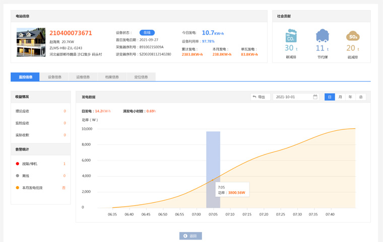 光伏監(jiān)控軟件：光伏發(fā)電監(jiān)控用什么軟件好？